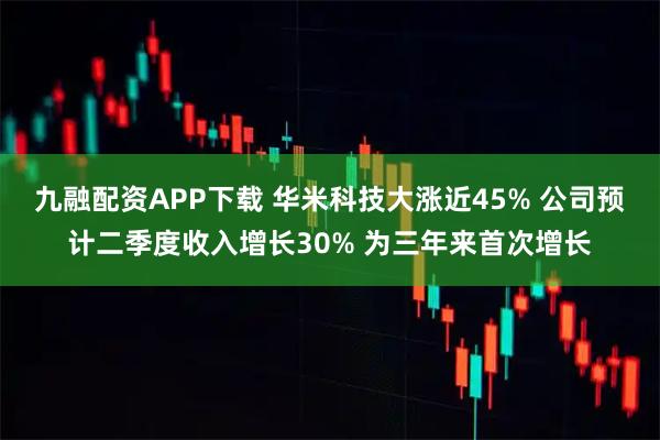 九融配资APP下载 华米科技大涨近45% 公司预计二季度收入增长30% 为三年来首次增长