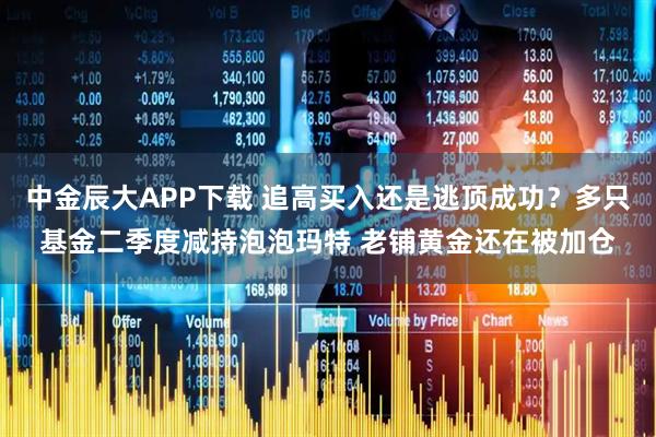 中金辰大APP下载 追高买入还是逃顶成功？多只基金二季度减持泡泡玛特 老铺黄金还在被加仓
